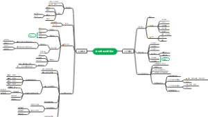 02 中医学的哲学基础