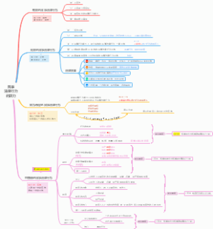 民法-03年龄、行为、效力