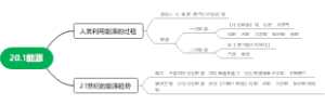 能源