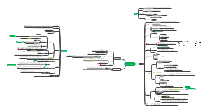 生物地球化学性疾病