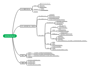 儿童节沙龙活动怎么玩(1)(1)