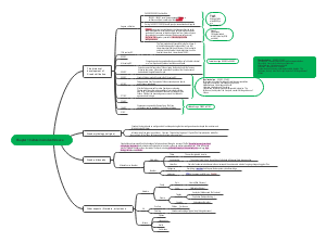 Chapter1 Culture in Ancient Greece﻿
