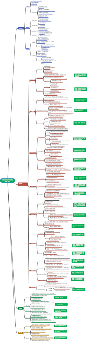 江苏省碳达峰实施方案