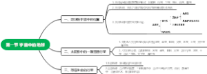 高中地理必修一第一章第一节