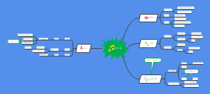 初中物理声现象