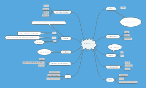 初中物理公式(1)