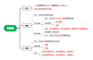 物理机械能思维导图