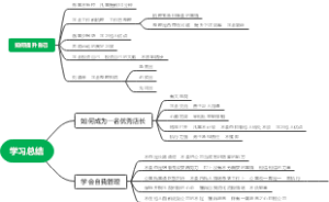 学习总结