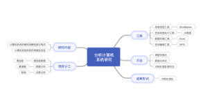 分析计算机_系统研究
