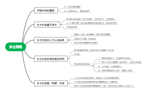 乡土特色