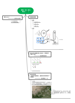 《北师大版数学教材三年级（上册）》第六单元  乘法