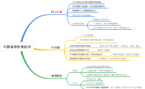 脚本修改点