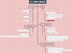 年度个人工作计划