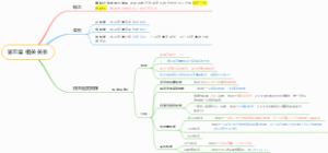 第五章 相关关系