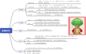 初中数学——数据的分析