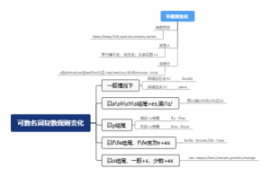 教科版英语六年级期中复习