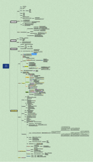 经验学派_（传统学派）_