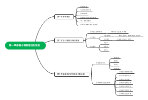 第一章 德育与德育理论的发展
