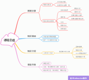课程总结