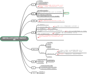 文献阅读思维框架