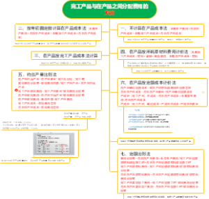完工产品与在产品之间分配费用的方法
