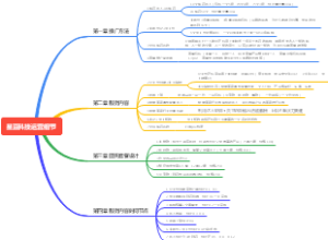 星豆科技运营细节