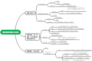 细胞表面和细胞外基物质