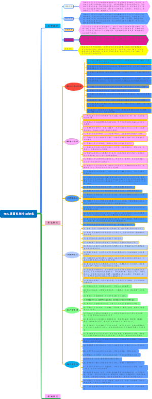幼儿园园长的专业标准