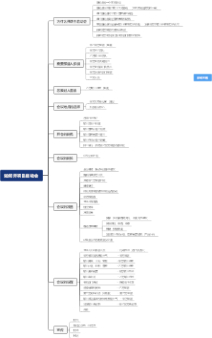 如何召开成功的项目启动会