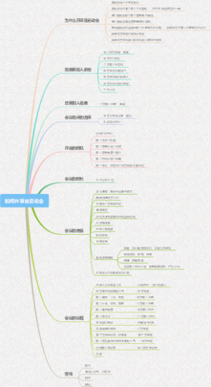 如何开一个成功的项目启动会