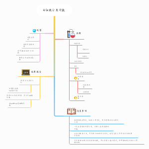 白细胞分类计数