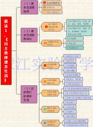 自主选择课余生活