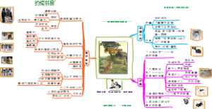 大黄狗乌利