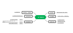 “纸”想遇见你