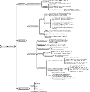 第二章 语言是符号的系统