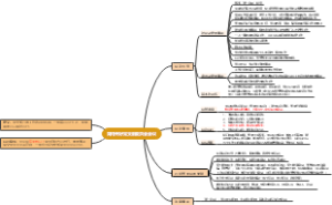 如何开好党支部委员会会议