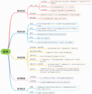 教学说课环节