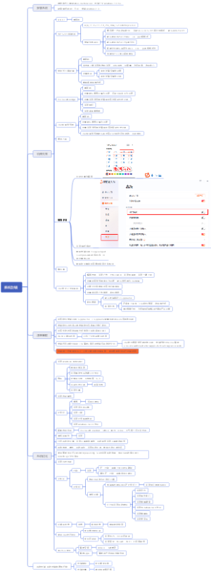 系统封装-win10-sysceo