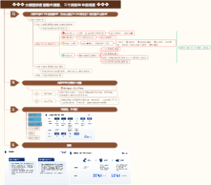 大模型渗透客服全流程