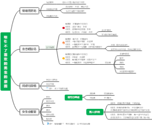 女生吸引不了喜欢的男生的原因