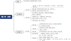 护理健康评估第二节：水肿