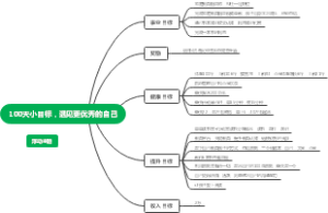 目标