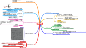 《破圈》20200914