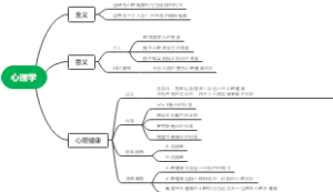 心理学