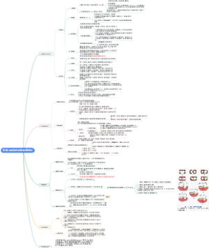 第7章 牙周病的主要症状和临床病理