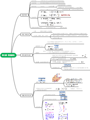 大学物理第七章  恒定磁场