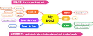 My friend