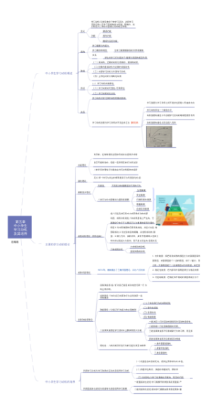 连瑞熔心理学第五章