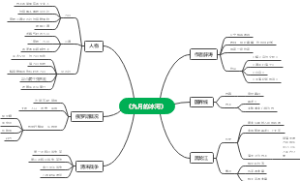 《九月的冰河》