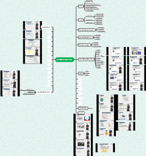 齿轮传动的特点及类型